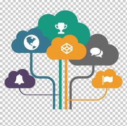 Cloud Computing Internet Template Information Technology PNG ...