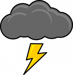 Thunderstorms possible this afternoon