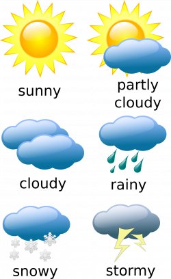 Clipart - Weather Chart