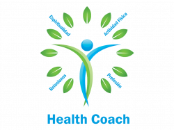 Health Coach - Bienestar Integrado