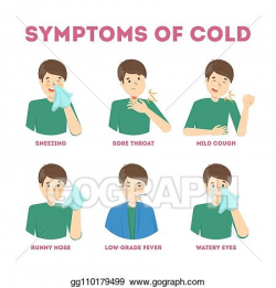 Vector Clipart - Cold and flu symptoms infographic. fever ...