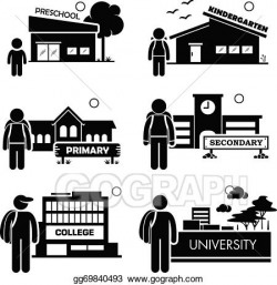 Vector Art - Student education level icon. EPS clipart ...