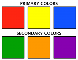 Clip Art: Color Chart 1 | Clipart Panda - Free Clipart Images