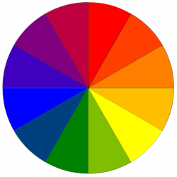 Image - Color wheel.png | Color Sorting | FANDOM powered by Wikia