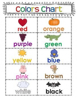 Colors Chart and Full Page Posters | Plants | Kindergarten ...