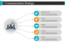 Communication Strategy Ppt Powerpoint Presentation Slides ...