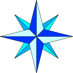 File:Compass rose simple plain.svg - Wikimedia Commons