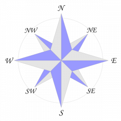 map compass rose vector » Full HD Pictures [4K Ultra] | Full Wallpapers