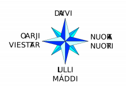 Image Of Compass Rose#4956796 - Shop of Clipart Library