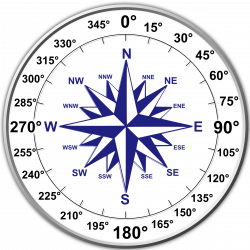 Clipart - Dual Compass Rose