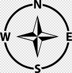North Cardinal direction South Compass rose , compass ...