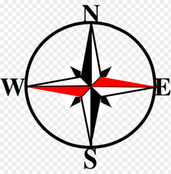 east compass clipart - north east west south symbol PNG ...