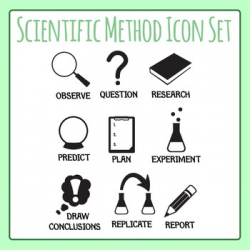Scientific Method Icons Clip Art Set for Commercial Use