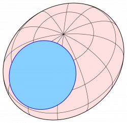 Circular section - Wikipedia