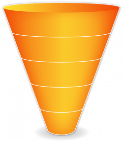 Frustum of a right circular cone | Math Wiki | FANDOM powered by Wikia