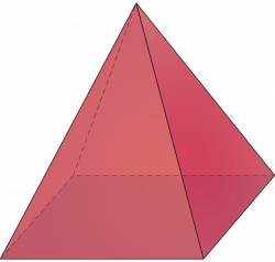 Volume of Pyramids ( Read ) | Geometry | CK-12 Foundation