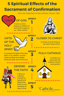 The 5 Spiritual Effects of the Sacrament of Confirmation ...