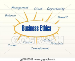 Vector Illustration - Business ethics model illustration ...