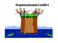 Organizational Conflict - Introduction