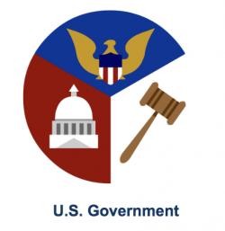 Congress Logo clipart - Government, Product, Technology ...