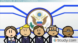 What Is State Government? - Powers, Responsibilities ...