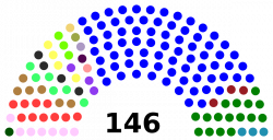 National Assembly (Mauritania) - Wikipedia
