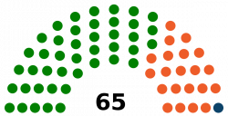 National Assembly (Djibouti) - Wikipedia
