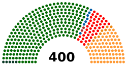 File:South African National Assembly 1994.svg - Wikimedia Commons