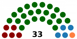 North West Provincial Legislature - Wikipedia