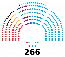 Senate of Spain - Wikipedia