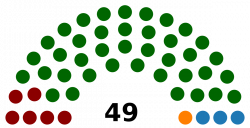 Limpopo Legislature - Wikipedia
