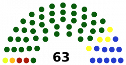 Eastern Cape Provincial Legislature - Wikipedia