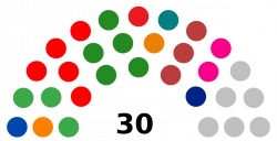 Haitian Parliament - Wikipedia