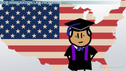List of the Best Immigration Law Schools and Colleges in the ...
