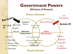 Government Powers (Division of Powers) National Government ...