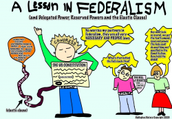 Federalism is one of the biggest concepts on the exam ...