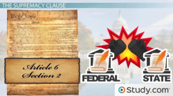 Constitutional Provisions for Limited Government - Video ...