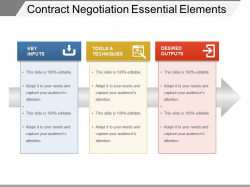 Contract Negotiation Essential Elements Powerpoint Slide ...