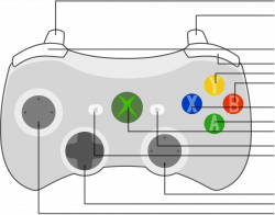 Xbox 360 Controller Control Scheme Diagram by qubodup on DeviantArt