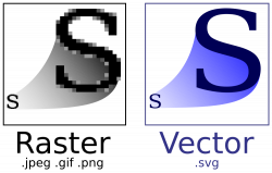 File:Bitmap VS SVG.svg - Wikimedia Commons