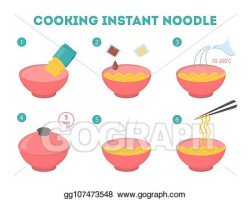 Vector Illustration - Cooking instant noodle in a bowl ...