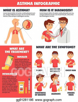 Vector Stock - Asthma symptoms illnesses infographics ...