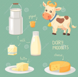 Benefits from the Products from cow