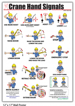 Product Reviews for Crane Hand Signal Posters (OSHA 1926.1422)