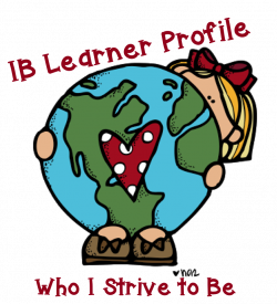 Creating a Thoughtful Classroom: What is the Learner Profile? | pyp ...