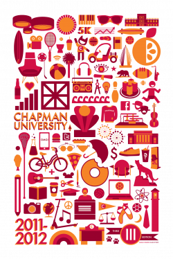 Chapman University Poster, Third Edition - Vim & Vigor :: Strategic ...
