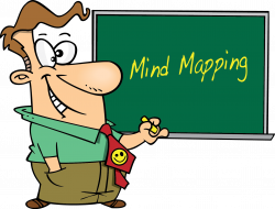 Concise Learning™ - Mind Mapping Course
