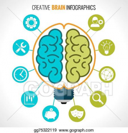 EPS Illustration - Creative brain infographics. Vector ...
