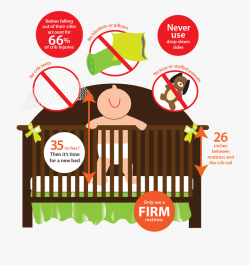 Crib Clipart Baby Needs #1000311 - Free Cliparts on ClipartWiki