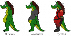 Chupi/Ruski the Crocogator -- Outfit Profiles by Spychedelic on ...